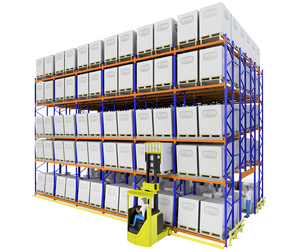Flexo Dynamic Racking Dynamic Racking Systems - Optima Solutions